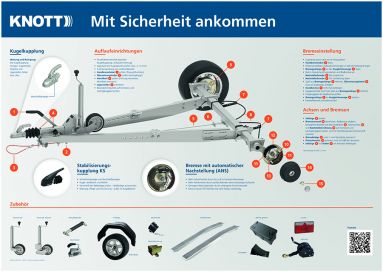 Werkstattplakat - 420907.001 - Leuchttafeln