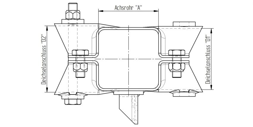 Klemmschale - Knott GmbH