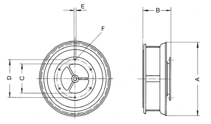 Dachluke, Dachluke Wohnwagen, Dachluke Wohnmobil, Teile für Wohnwagen,  Dachhaube, Dachfenster, Dachlüfter, Dachlüfter für Wohnwagen - Knott GmbH