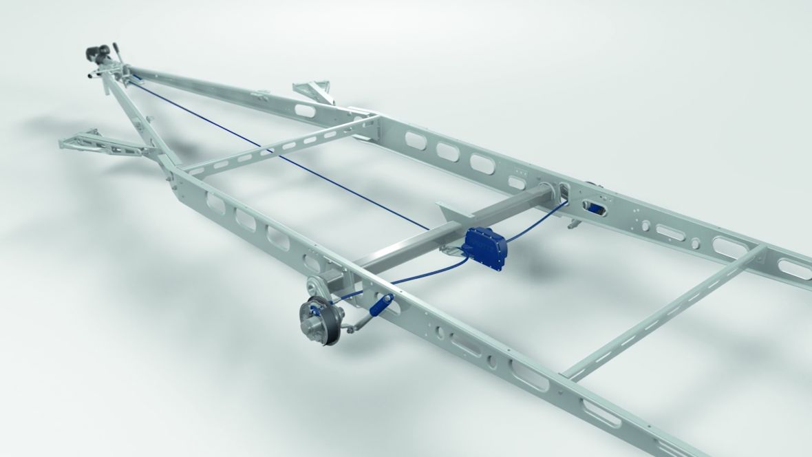 ETSPlus für Caravan mit Knott Fahrwerk Knott GmbH